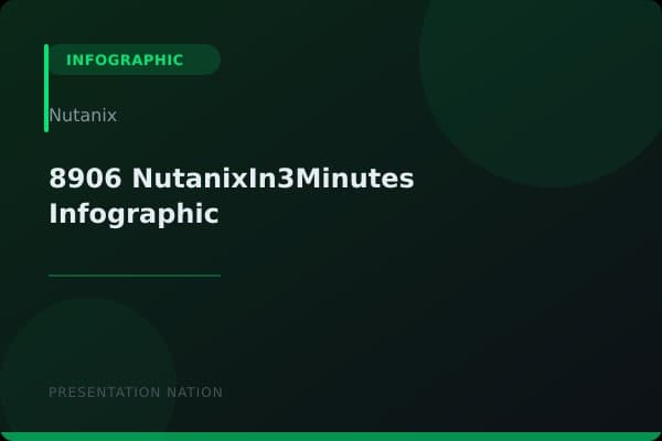 8906-NutanixIn3Minutes--Infographic