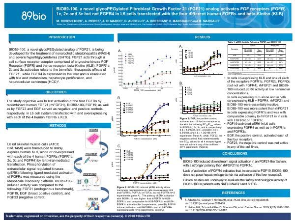 89Bio_-AASLD_2020_FGF