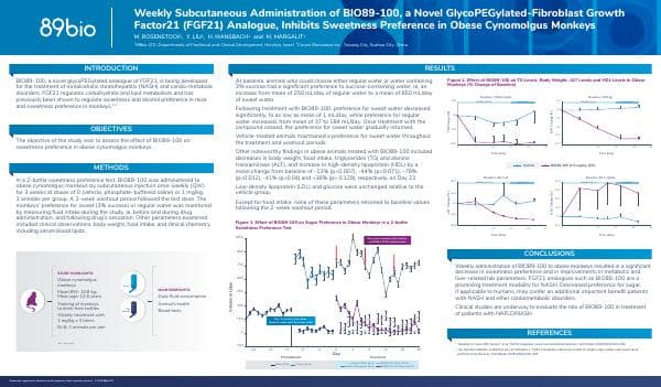 89Bio_Sweetness-poster_final