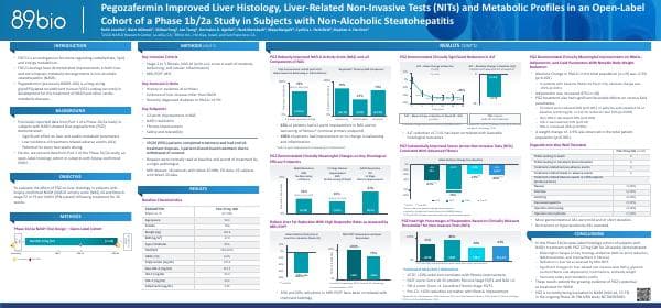 89bio-Topline-2022_Final
