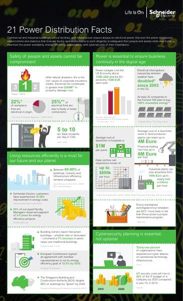998-20631108_GMA_trends-infographic_HD