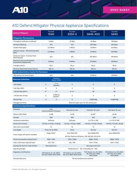 A10-DS-Defend-Mitigator-Specifications