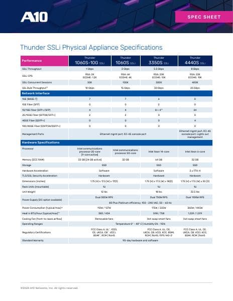 A10-DS-Thunder-SSLi-Specifications