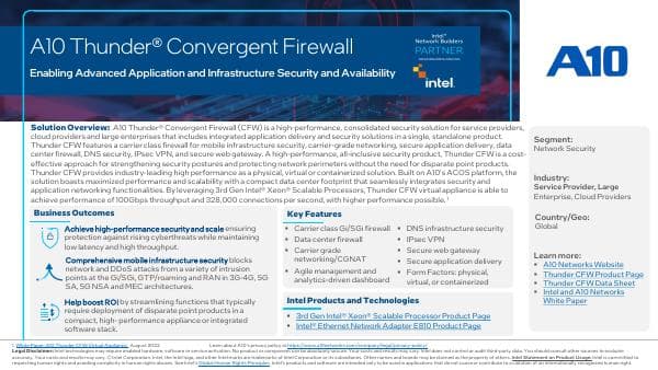 a10-thunder-convergent-firewall-1709207013
