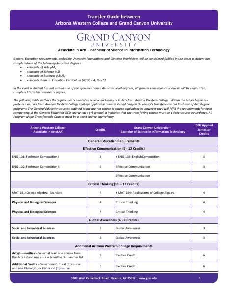 AA-to-BS-Information-Technology