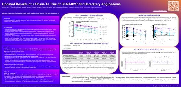 AAAAI_2024_Lumry_Final