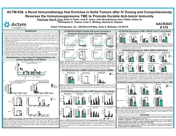 AACR-Poster-2023-FINAL