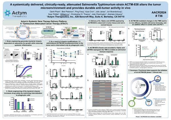 AACR-Poster-2024.jmc_.v3-FINAL