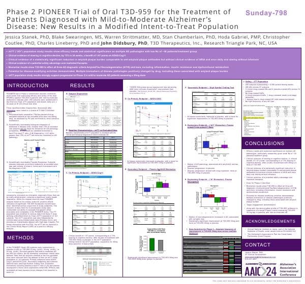AAIC24_Poster_Final-1