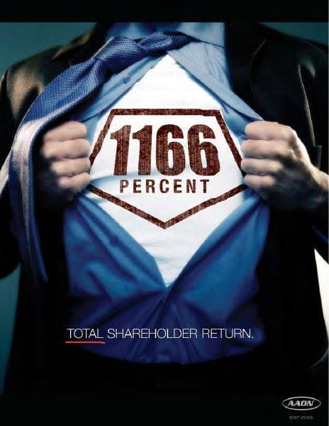 AAON Inc._2006_Annual_Report