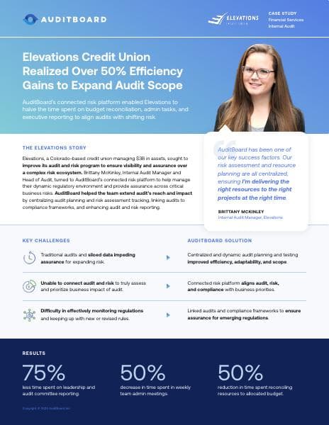 AB-CS-Elevations-Credit-Union