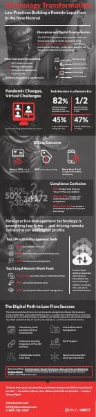 AbacusNext-Infographic-v7.5bWMX-1