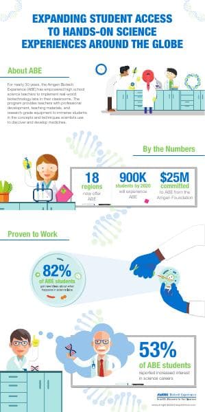 ABE_INFOGRAPHIC_FINAL