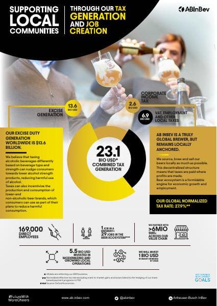 ABI_TaxInfographic_Final