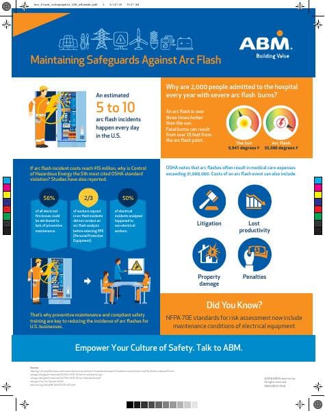 ABM-08197-0518_Arc_Flash_Infographic_LO