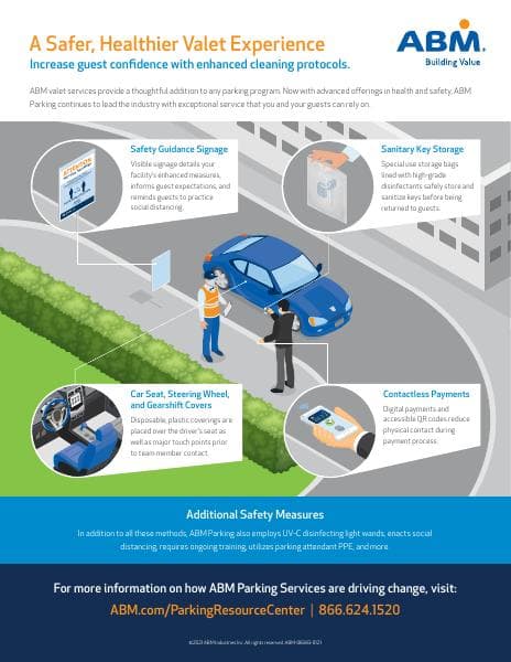 ABM_BNI_PAR_Valet-Post-COVID_Infographic_v4
