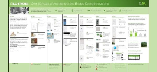 About_Lutron_Electronics_Co_Inc