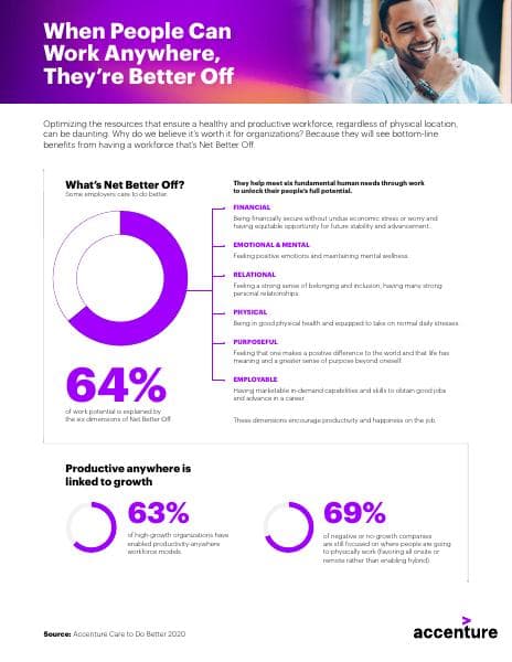 accenture-future-of-work-infographic-net-better-off