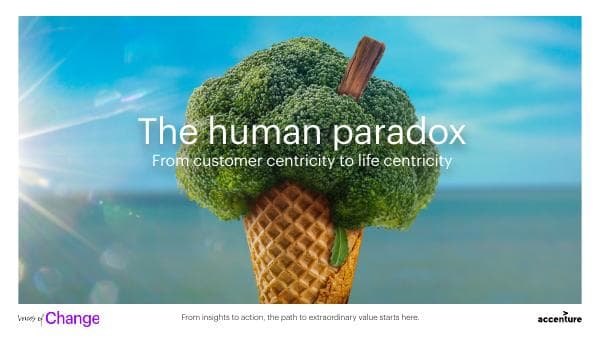 Accenture-Human-Paradox