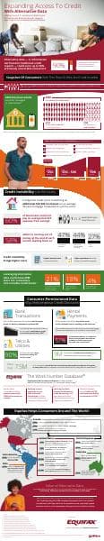Access_to_Credit_Infographic