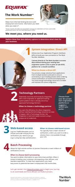 Accessing_The_Work_Number_2024-Infographic