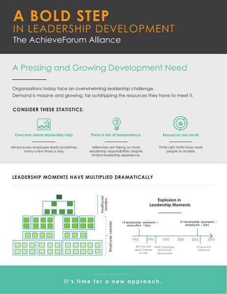 AchieveForum-Alliance-Infographic