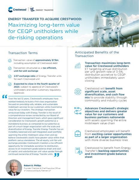 Acquisition-Infographic
