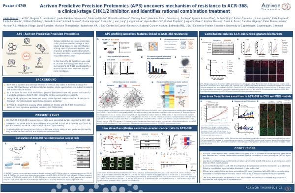 ACR-368-AACR-2024_post