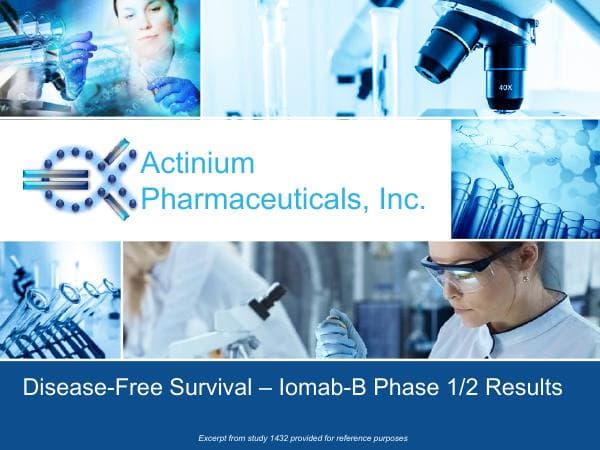 Actinium_Phase+1-2+DFS+RR+AML