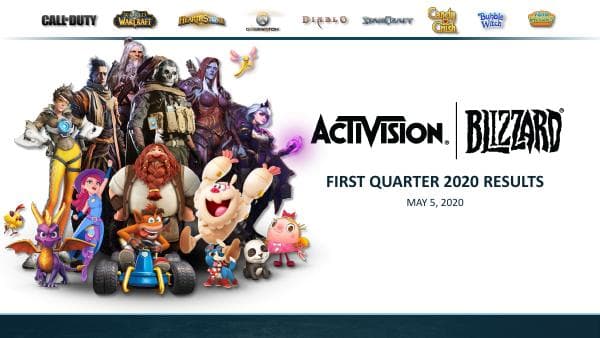 Activision Blizzard_May_2020_924_54924