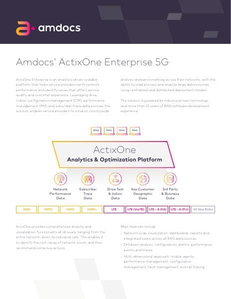 ActixOne-5G-datasheet