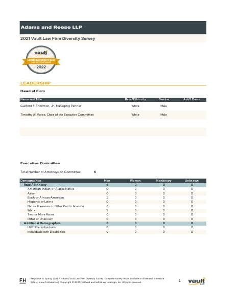 adams-and-reese-llp-diversity-report