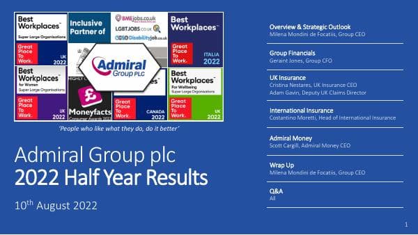 Admiral Group_August_2022_395_86395