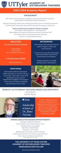 adt-annual-report-2023-2024-20240610