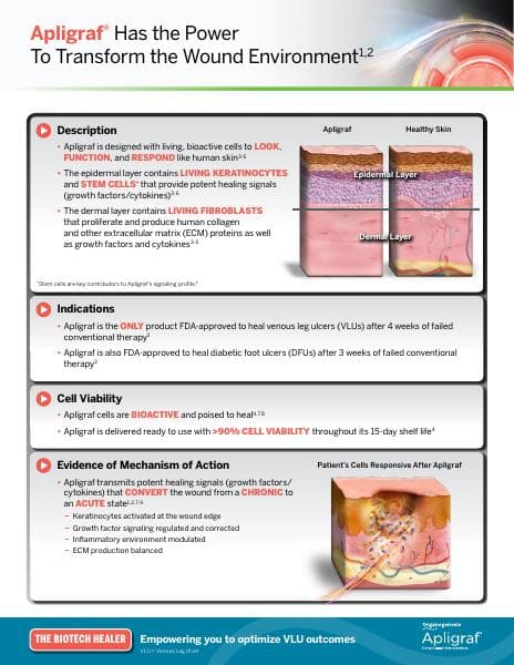 advanced-wound-care-apligraf-fact-sheet