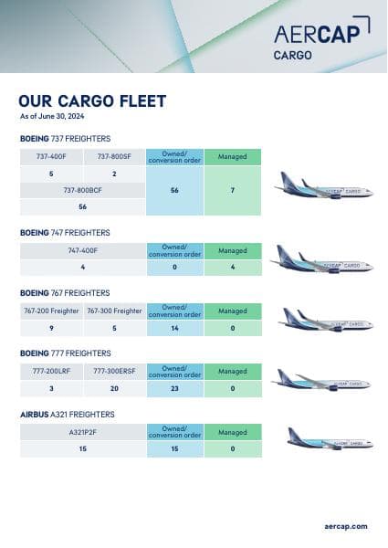 Aercap_Cargo+Fleet+2Q+2024