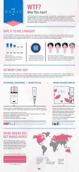 aeris-infographic-v2-5-16-16