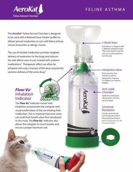 AeroKat-Dosing-Sheet-EN