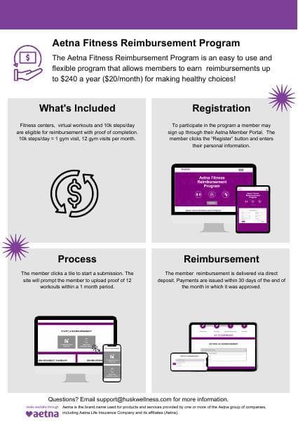 Aetna_Fitness_Reimbursement_Program_Flyer-SONJ