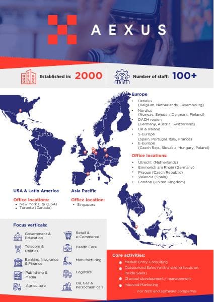 Aexus-Infographic-Sept.-2024