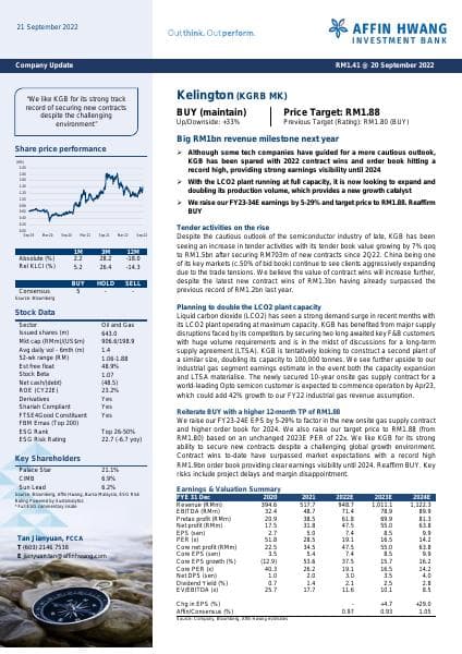 Affin%20Hwang%2020220921%20KGB%20CU