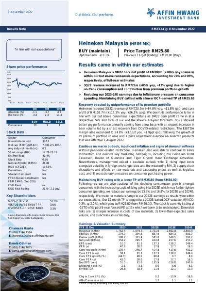 Affin%20Hwang%2020221109%20HEIM%20RN