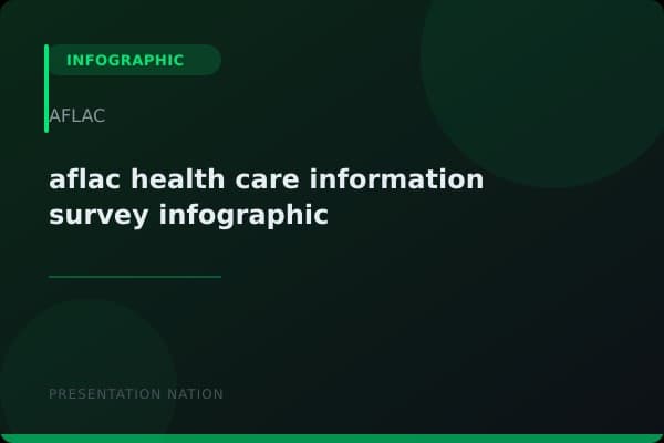 aflac-health-care-information-survey-infographic