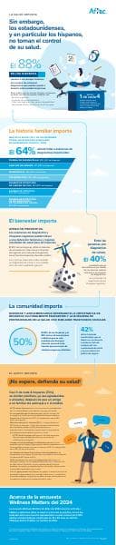 Aflac_Wellness_Infographic.pdf_p=pdf