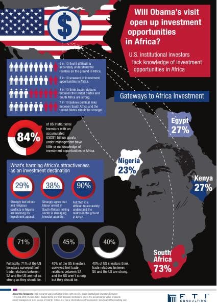 africa-us-investment-infographic