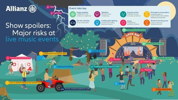 agcs-entertainment-infographic