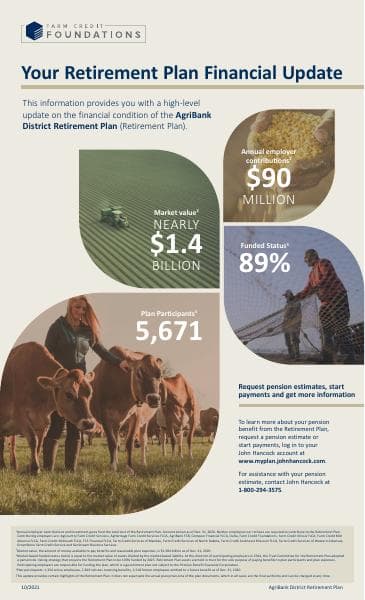 AgriBankPensionSnapshot2021