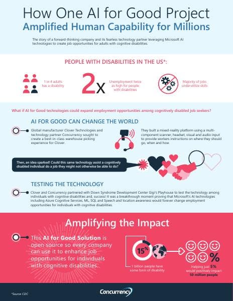 AI_Infographic_r051120_v4_blue