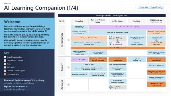 AI-Learning-Companion
