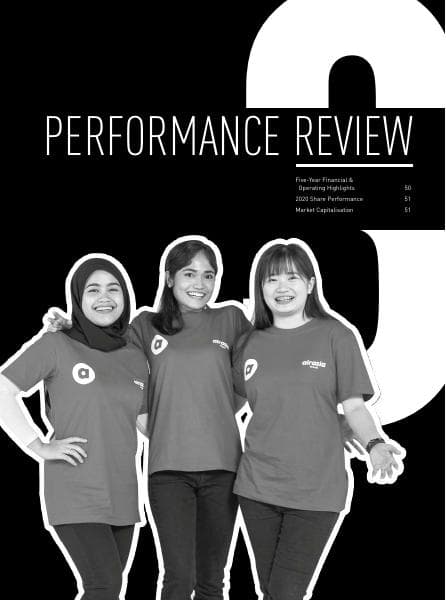 AirAsia_Group_Berhad_AR2020_Part_3